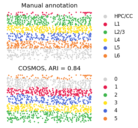 _images/Cosmos_mouseVisualCortex_example_14_2.png